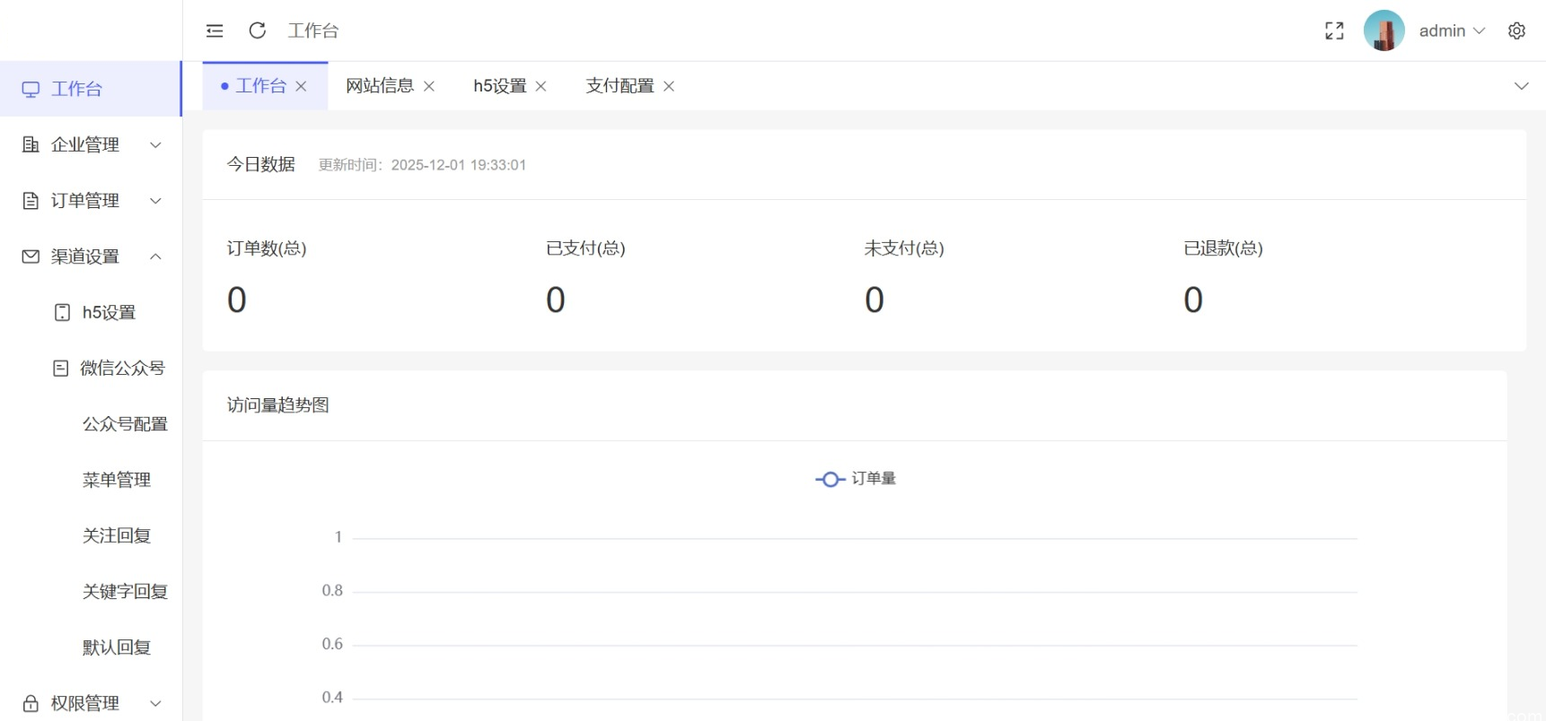 工商年报申报系统个体工商户年报注销H5搭建源码插图(2) 工商年报申报系统个体工商户年报注销H5搭建源码插图(2)
