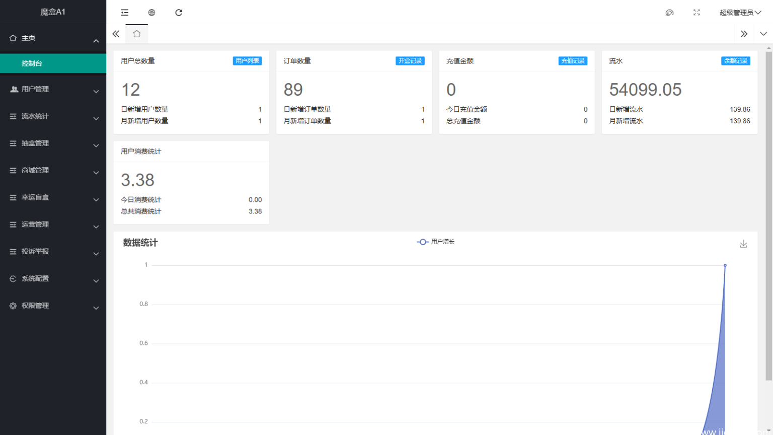 超玩会盲盒小程序砸金蛋带支付宝支付,前端uni后端Laravel,全开源源码插图(9)