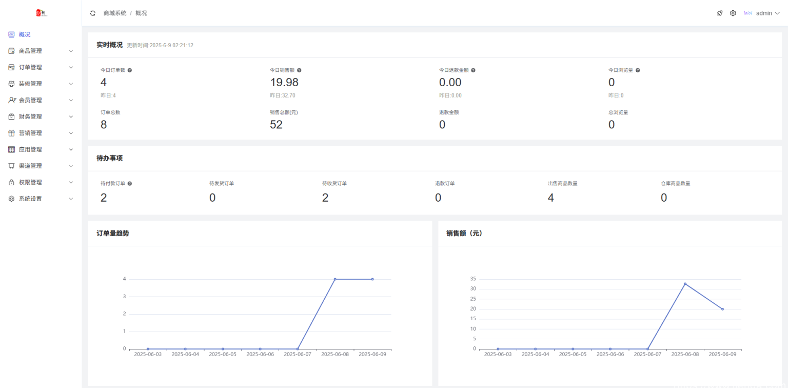 仿抖音商城系统Saas版本全开源插图(6) 仿抖音商城系统Saas版本全开源插图(6)