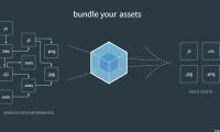 前端小白的 Webpack 扫盲指南