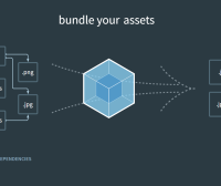 前端小白的 Webpack 扫盲指南