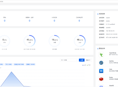 零技术搭建家庭服务器！1Panel+cpolar让旧电脑变身远程控制中枢，小孩都会用
