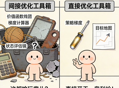 C/C++变量三兄弟：局部、静态局部、全局变量的区别+场景，一篇讲透