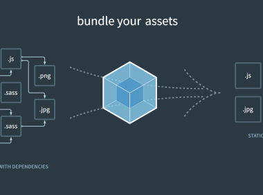 前端小白的 Webpack 扫盲指南