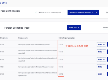 为什么中国央行和世界大行都使用ISO20022,而微信支付和支付宝却不用