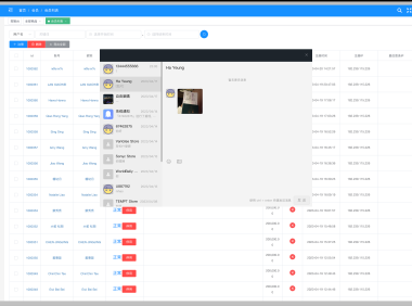 商城源码定制开发与快速搭建